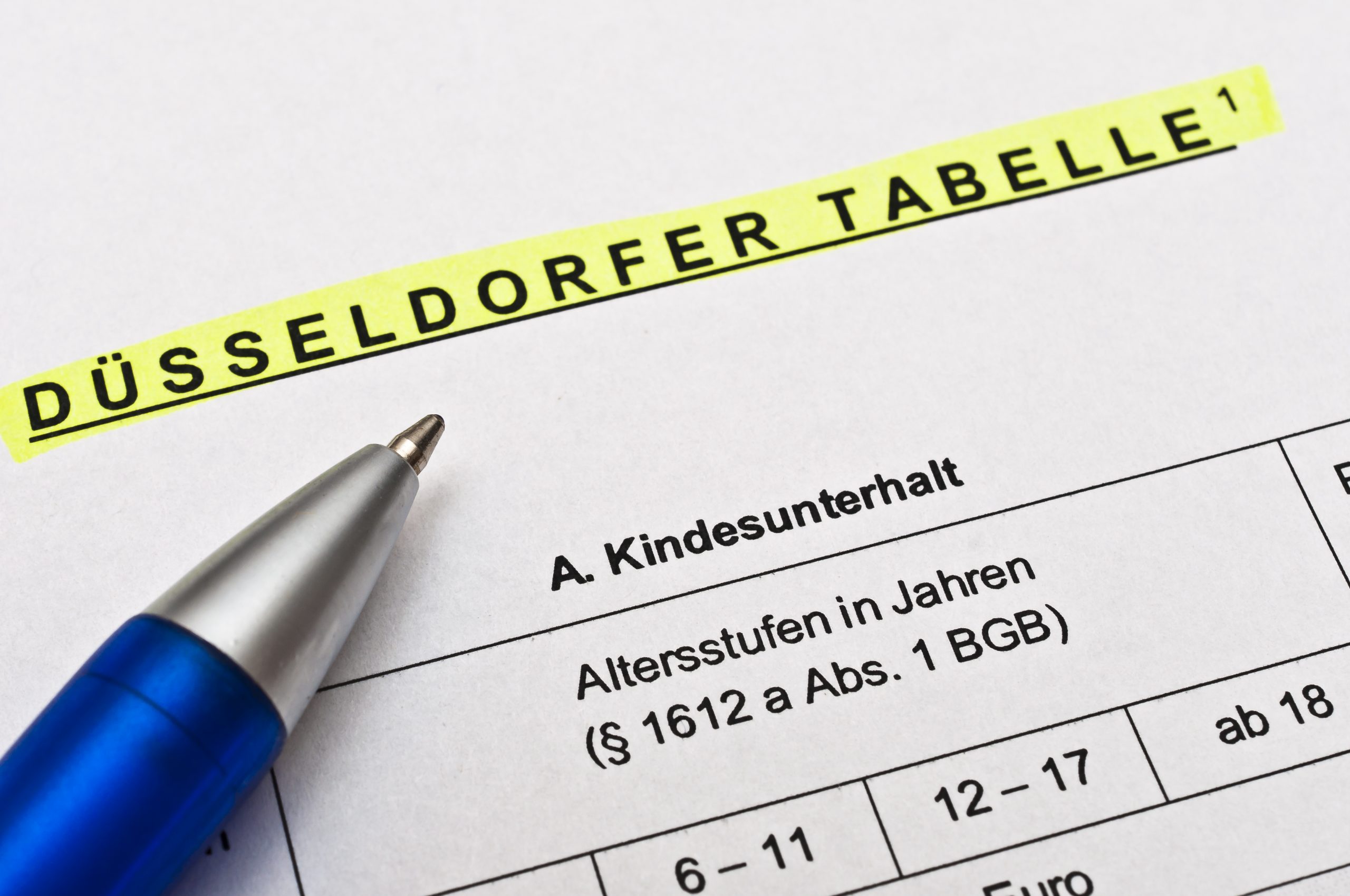 Tabelle ist düsseldorfer kindergeld bei abgezogen schon der das Düsseldorfer Tabelle